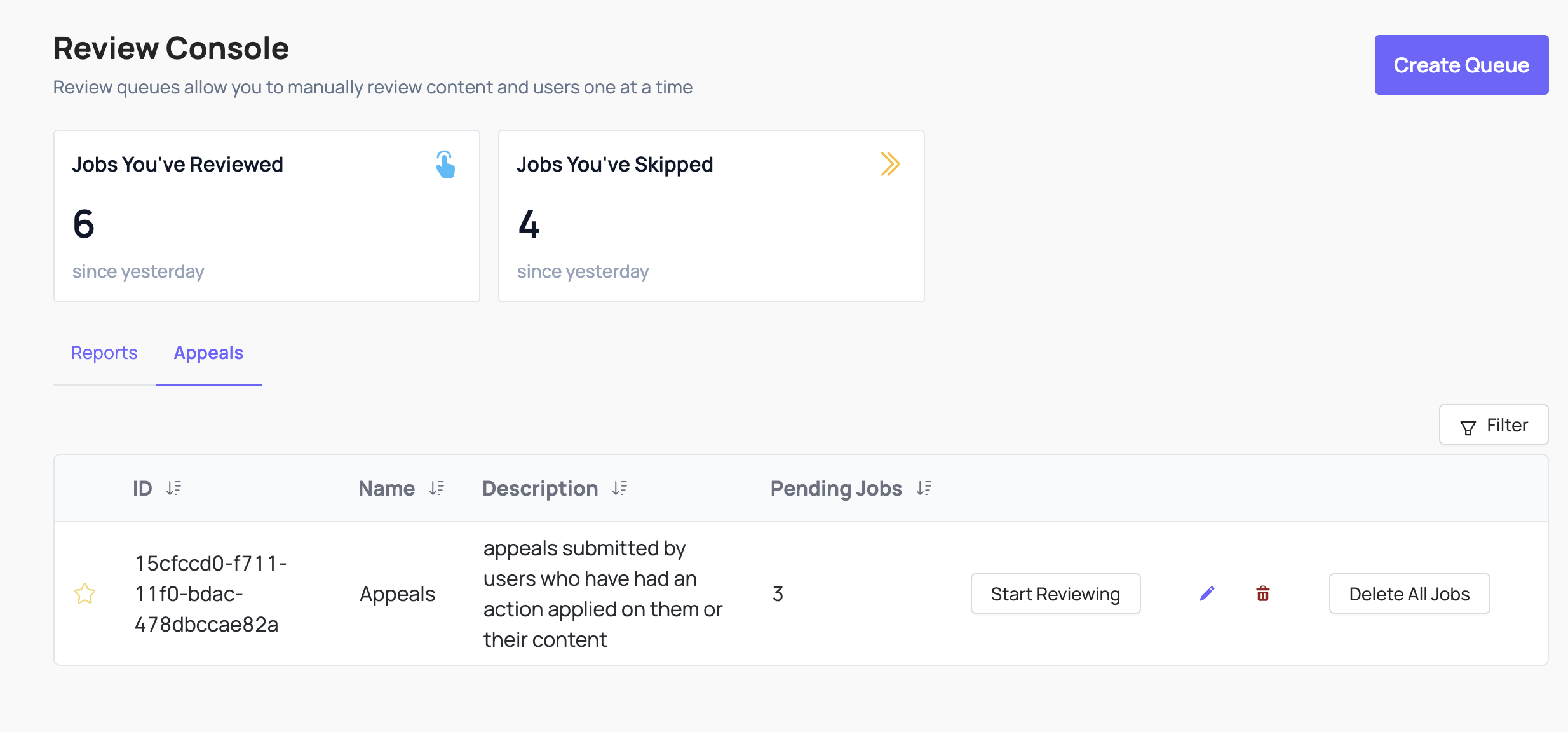 Coop’s review console in the Appeals tab, showing one queue for any appeals ubmitted by users who have had an action applied on them or their content