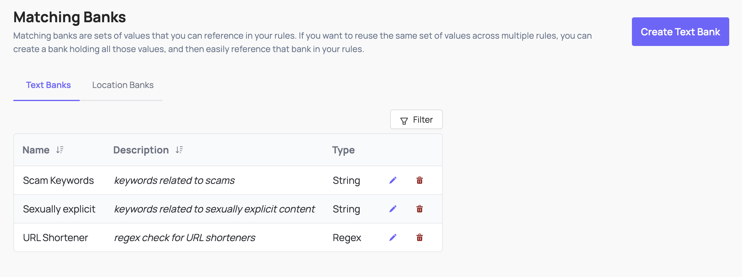 The Matching Banks page showing Text Banks and Location Banks in different tabs. There are 3 text banks: scam keywords, sexually explicit, and a regex check for URL shorteners